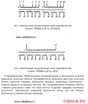 ТПП268-127/220-50