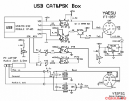 Радио-интерфейс U5 Link for Yaesu