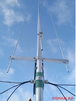 КВ вертикалы многодиапазонные.