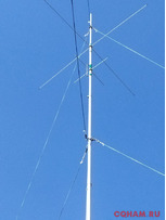 КВ Антенна RV-4HF