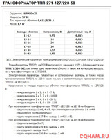 Трансформатор ТПП271-220-50