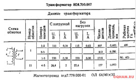 Трансформаторы тороидальные