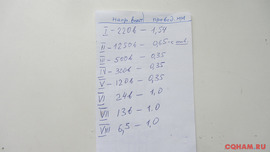 ТРАНСФОРМАТОР ДЛЯ УМ