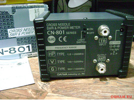 ксв метр cn-801