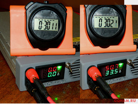 Блок питания Flatpack 1800 5-55 Вольт 2-30 Ампер 3266