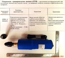 Мини-дрели и приспособления
