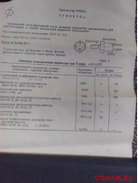 Мощные ВЧ транзисторы КТ935А и КТ903А.